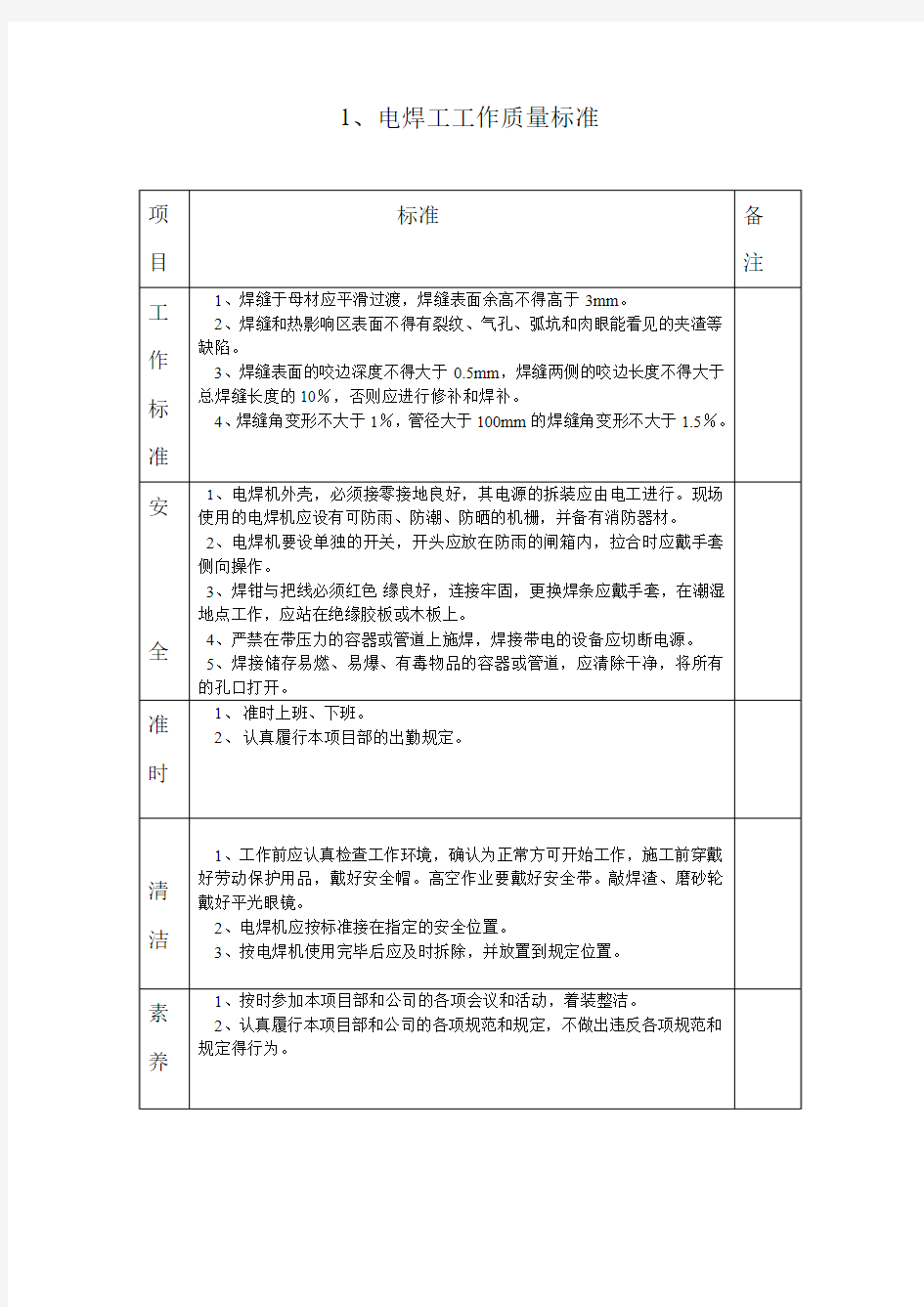 电焊工工作质量标准