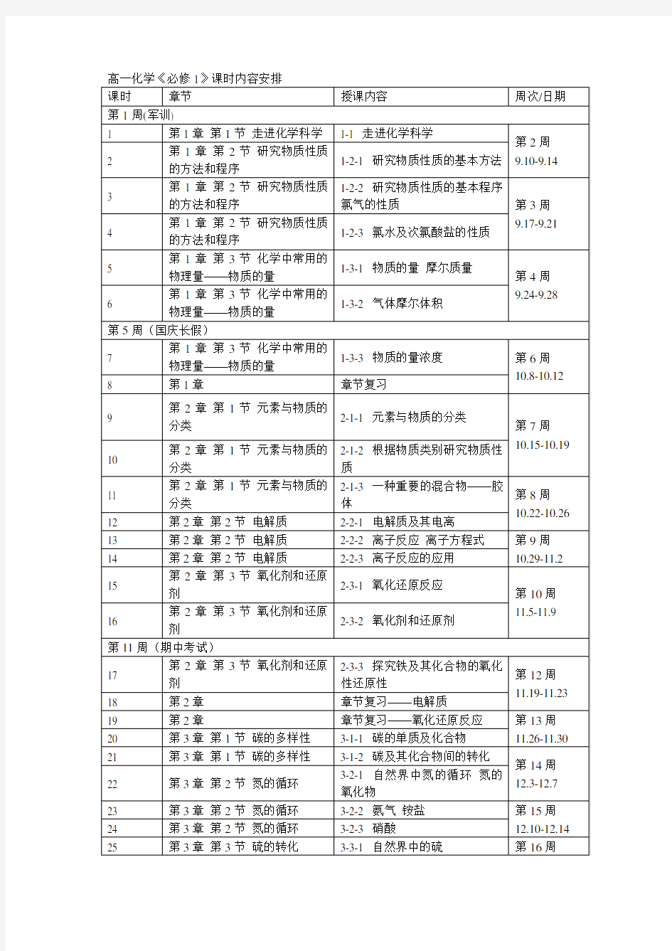 化学必修一课时安排