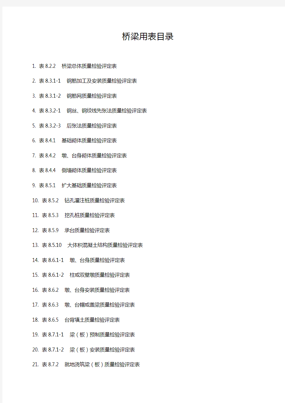 分项工程质量检验评定表(桥梁)