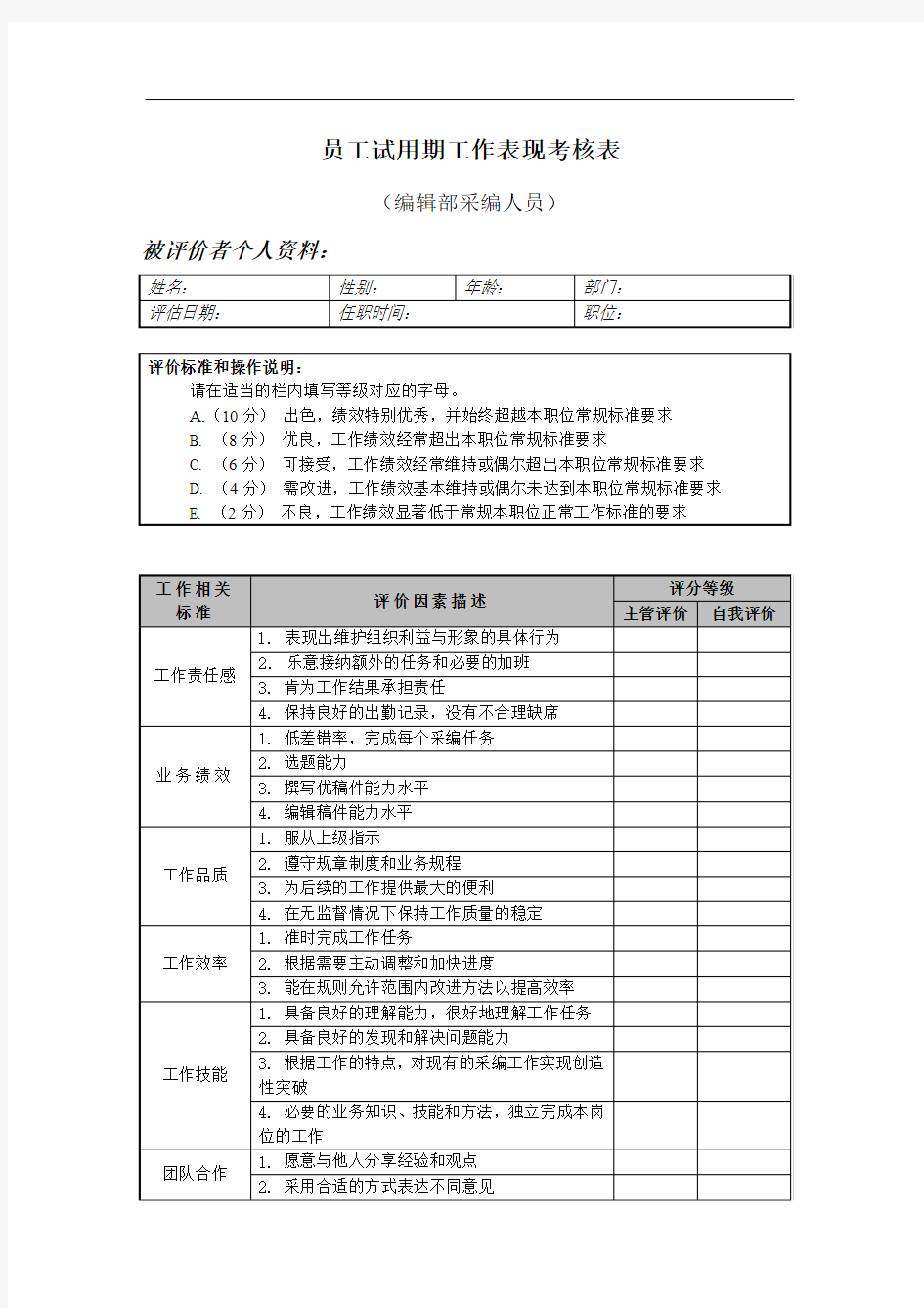 员工试用期工作表现考核表