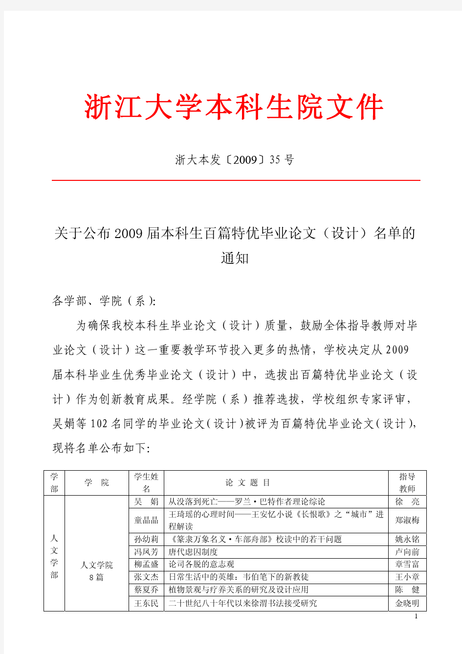 浙江大学本科生院文件