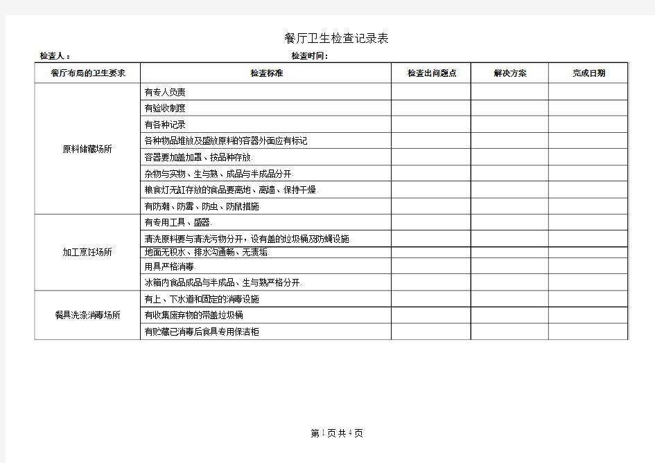 餐厅卫生检查表