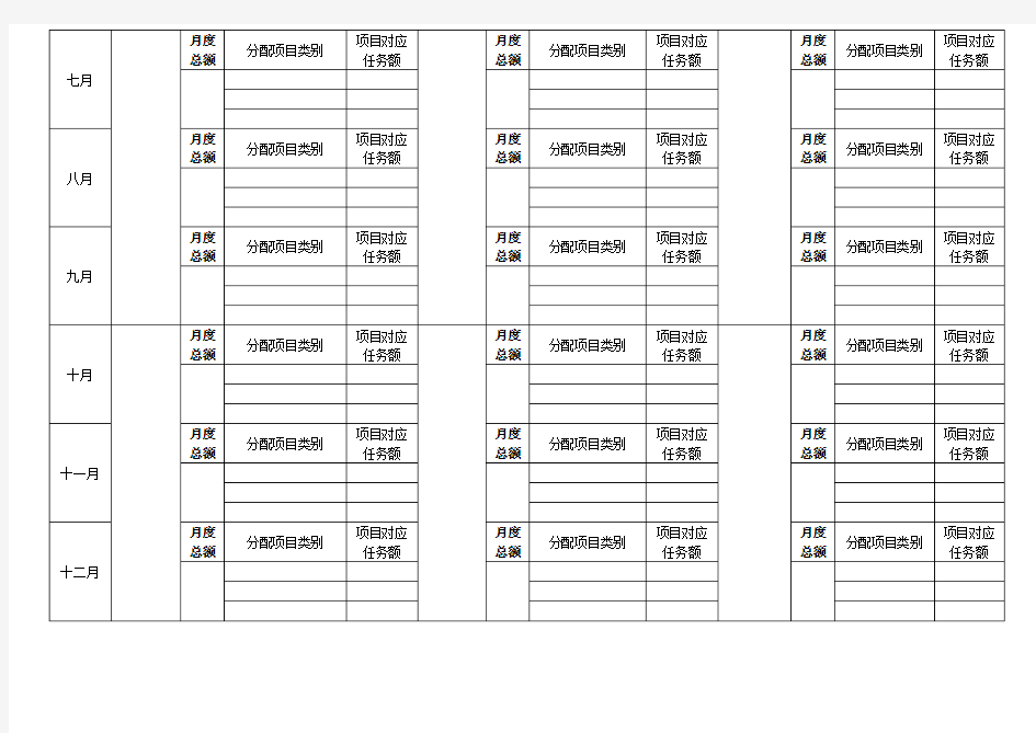 销售任务分解计划表2016模板