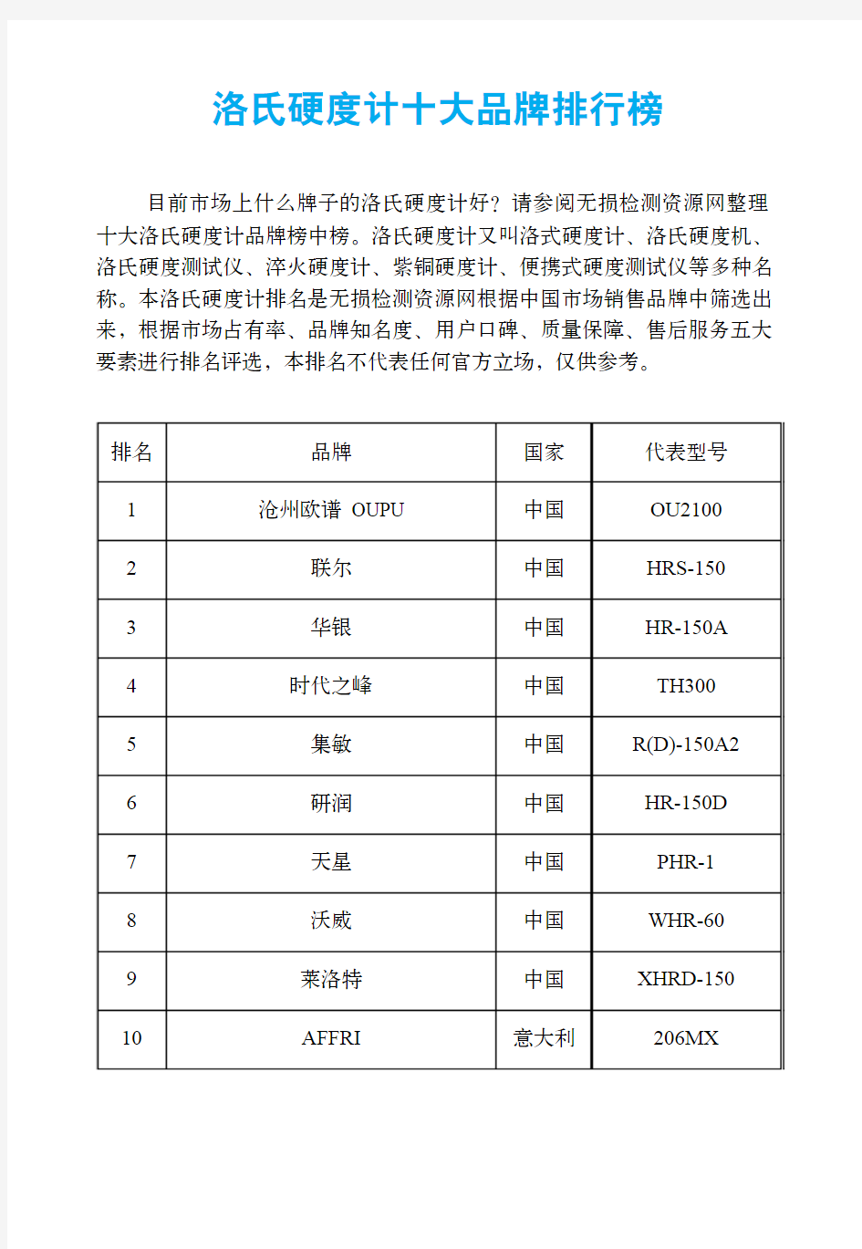 洛氏硬度计十大品牌排行榜