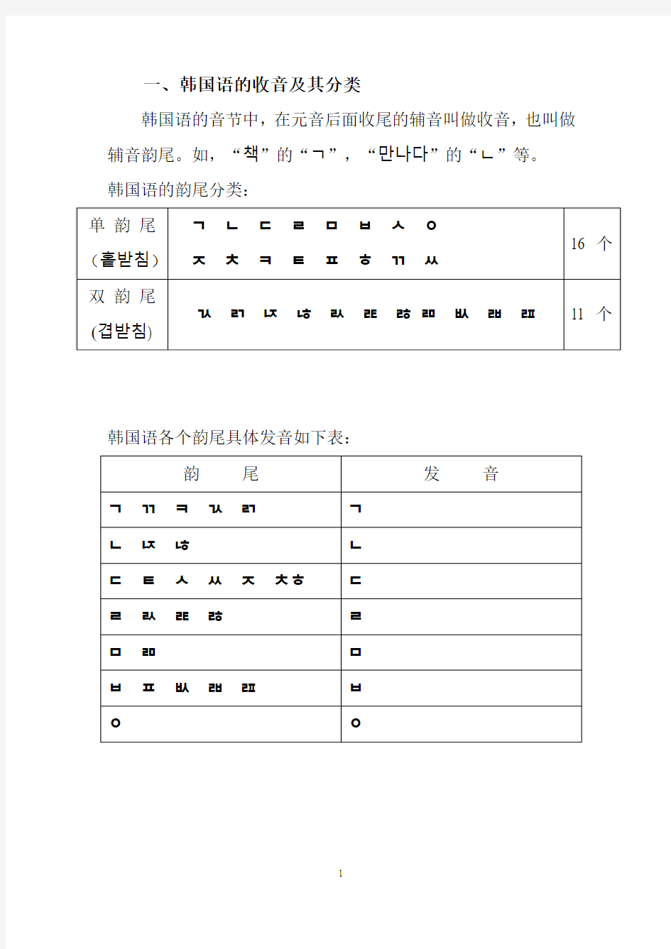 韩国语的收音及其分类