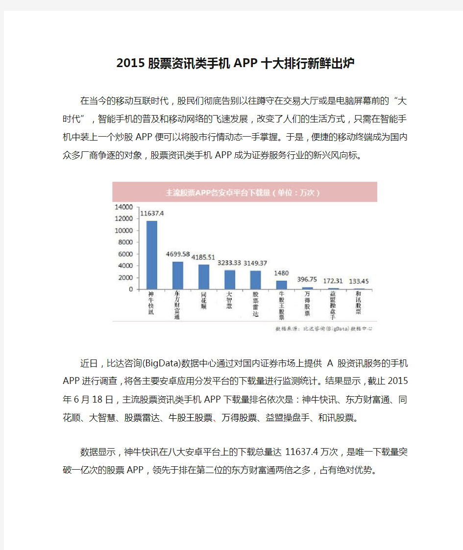 2015股票资讯类手机APP十大排行新鲜出炉