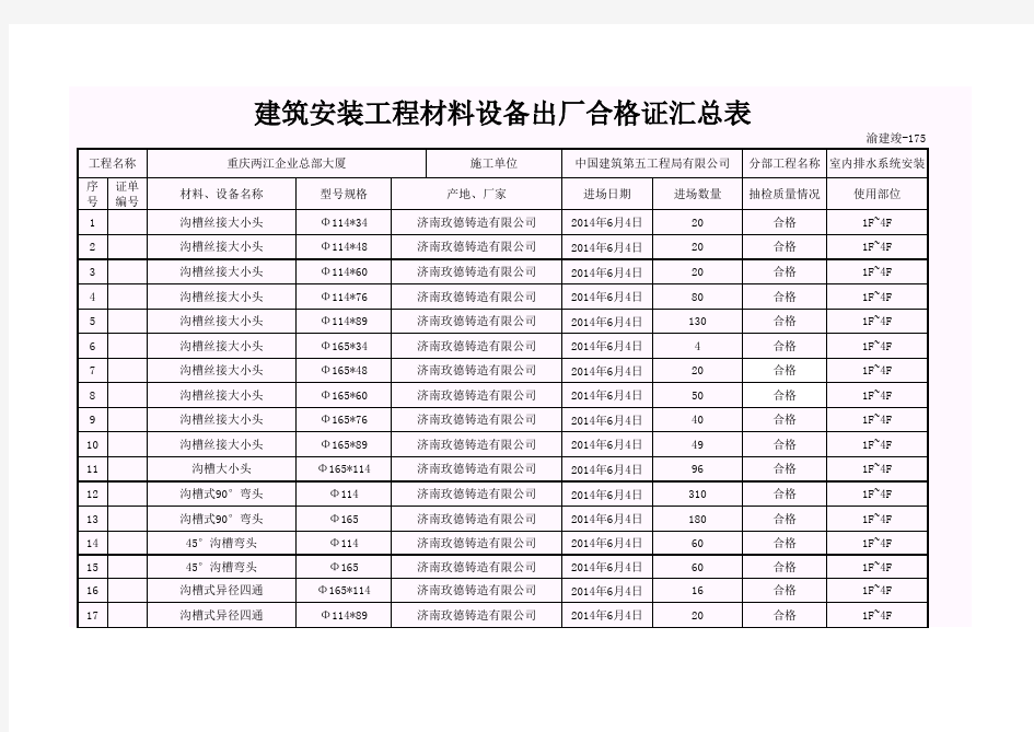 沟槽管件报验数量清单