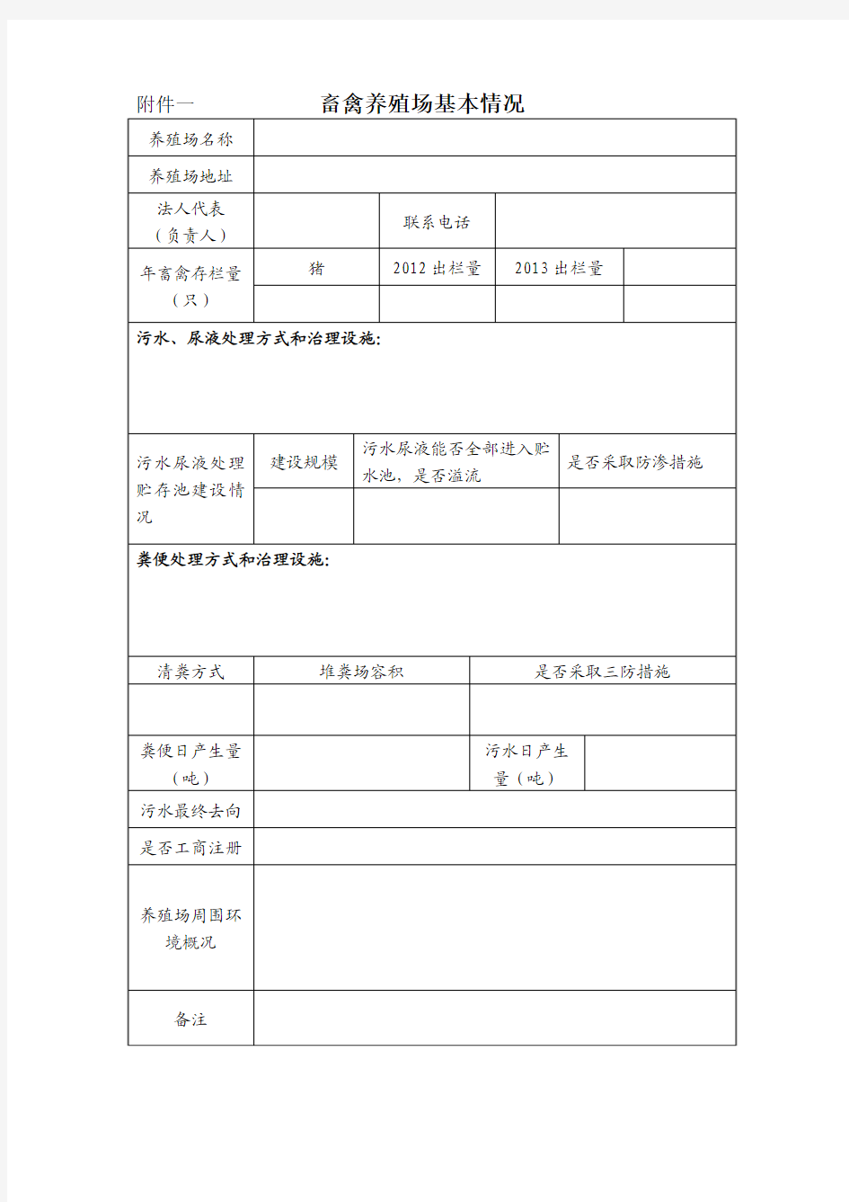 畜禽养殖场基本情况调查统计表