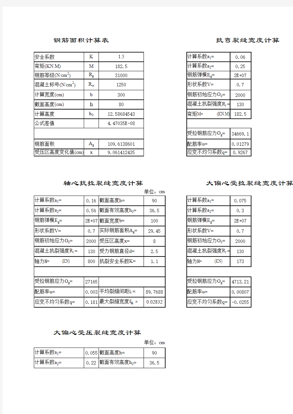 钢筋面积计算表