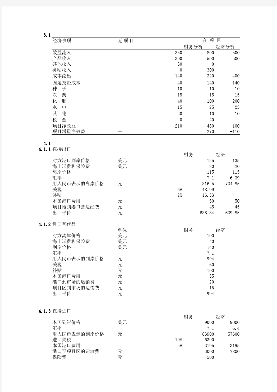 项目投资评估习题答案