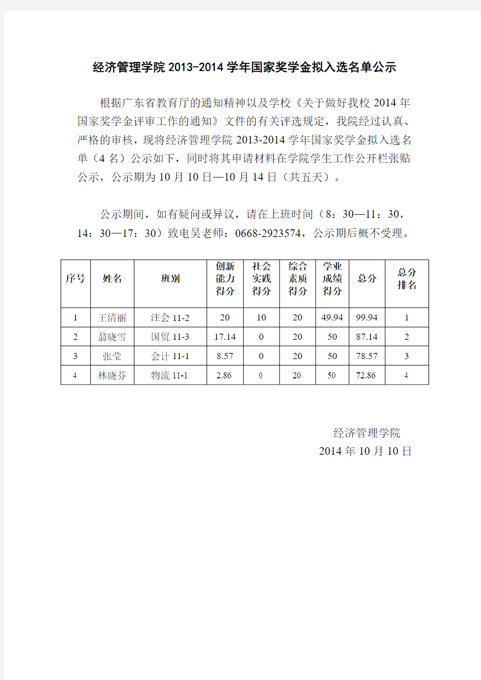 2013-2014学年国家奖学金拟入选名单公示