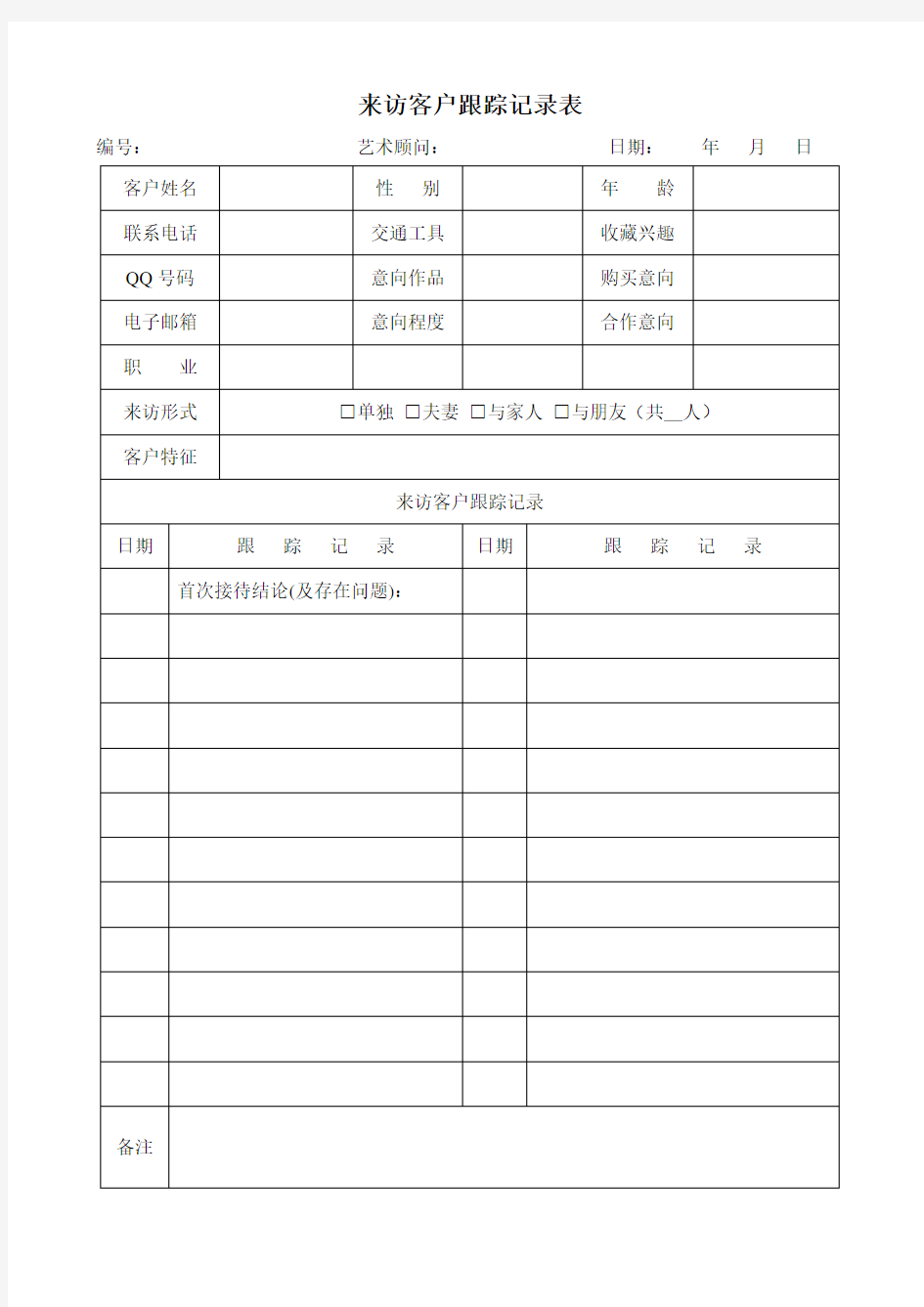 来访客户跟踪记录表