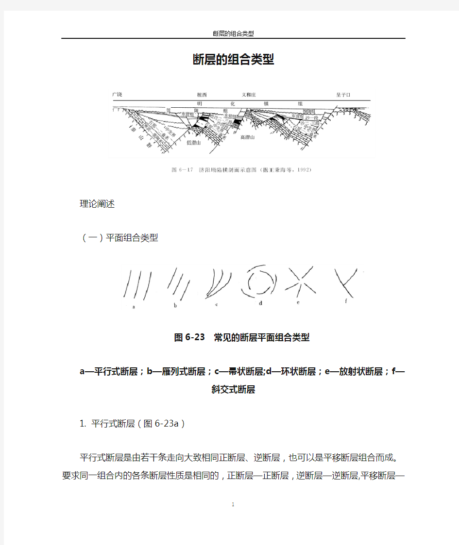 断层的组合类型1