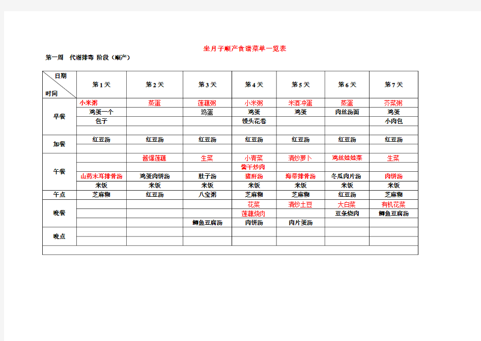 坐月子顺产食谱菜单一览表