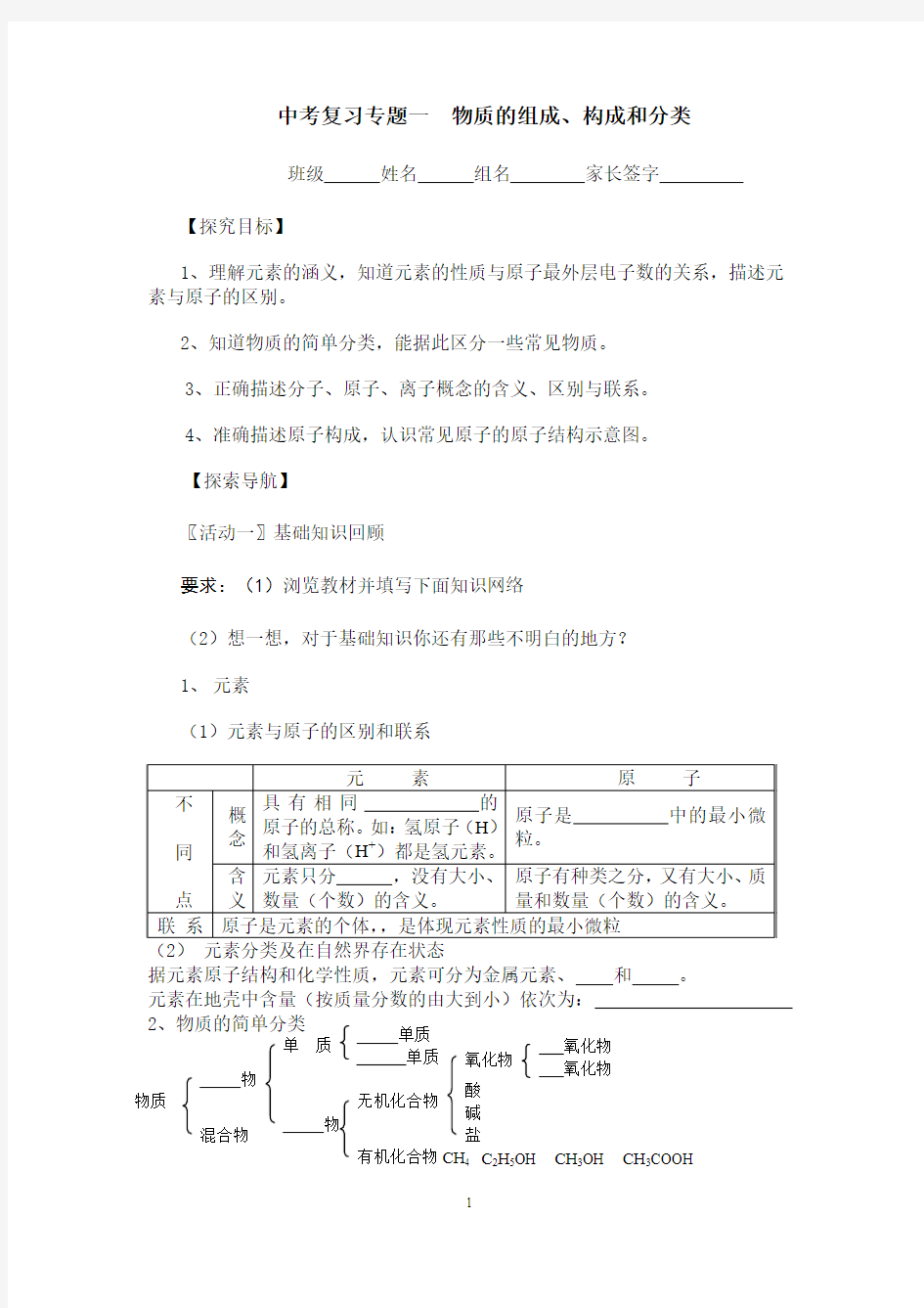 专题一物质的组成、结构和分类