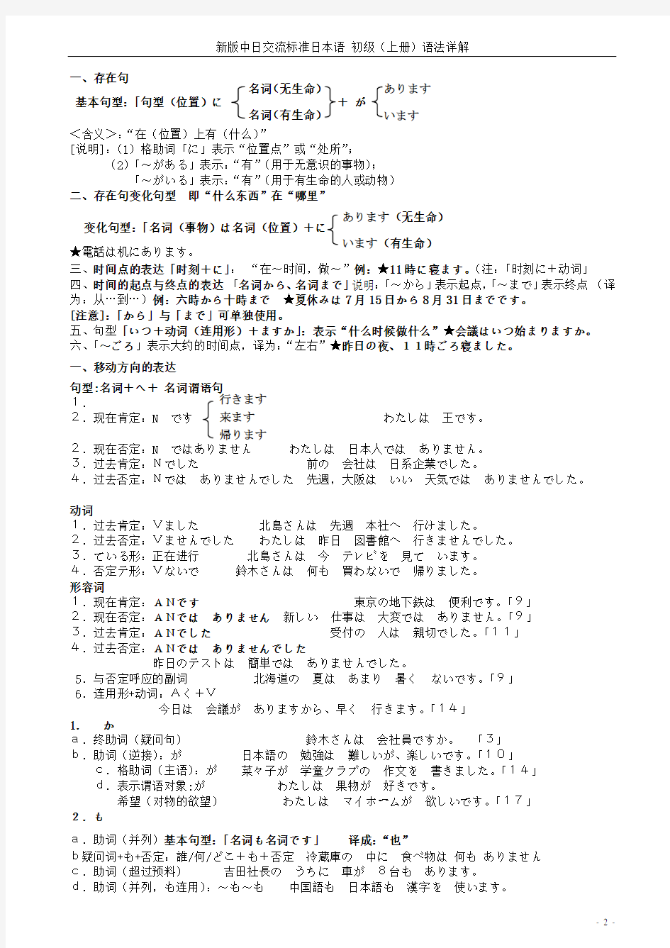 标准日本语初级1-12课语法总结