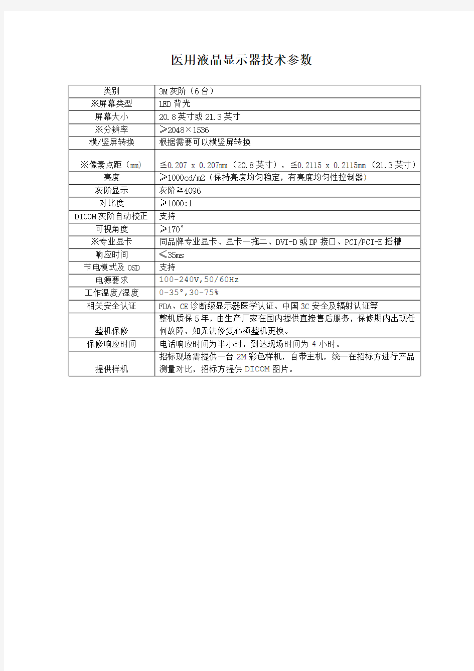 医用显示器技术参数