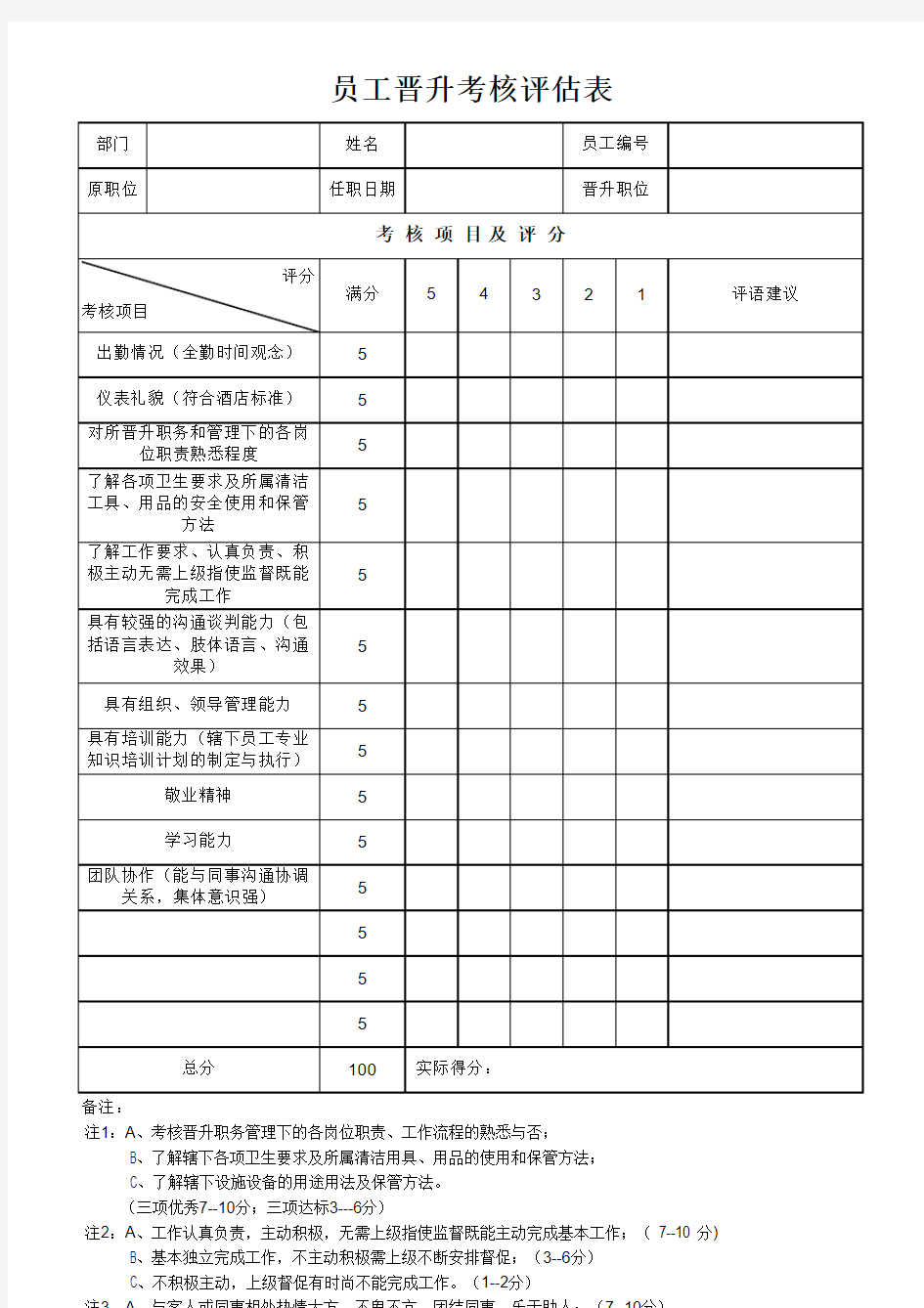 员工晋升考核评估表