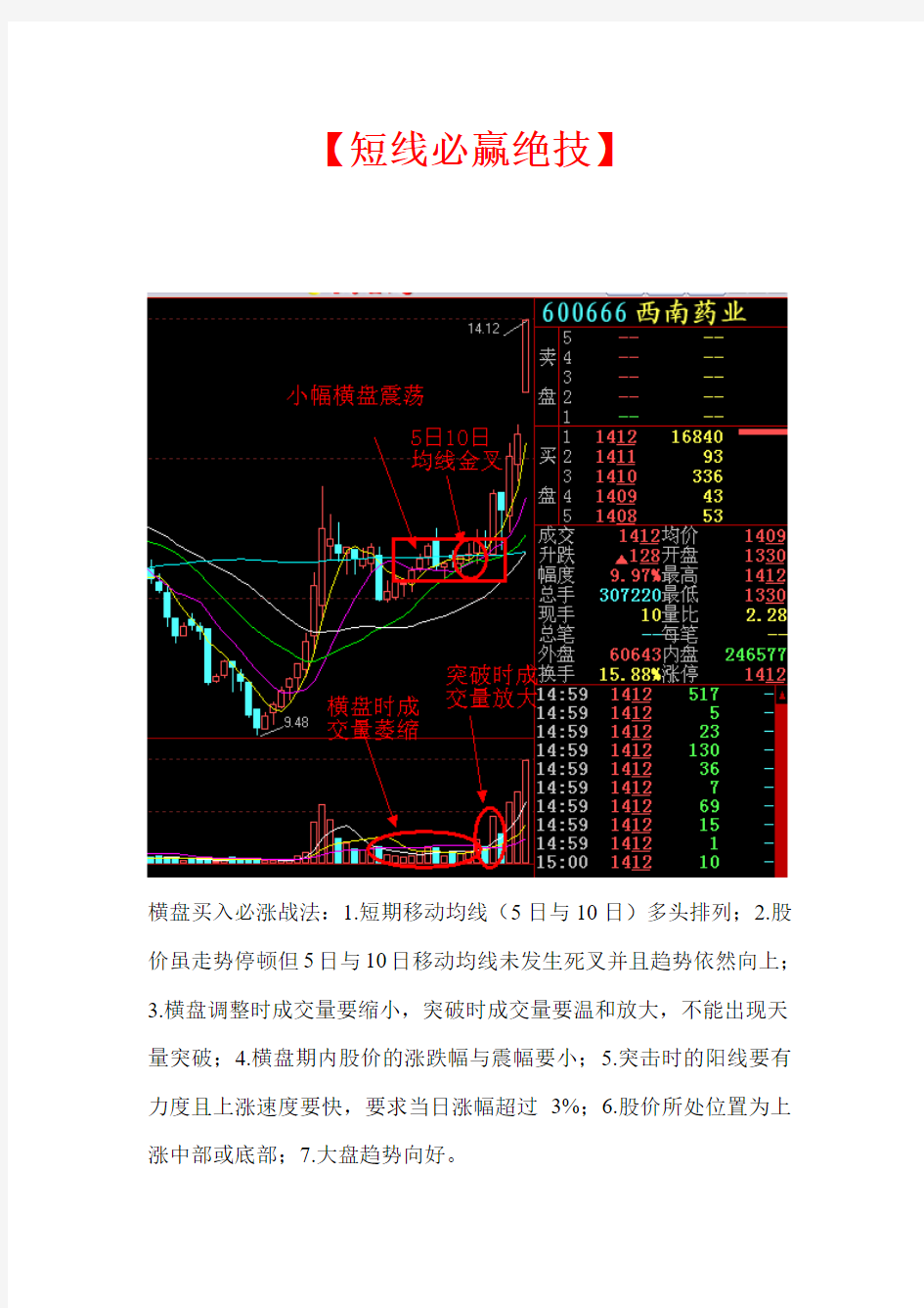 【短线必赢绝招】