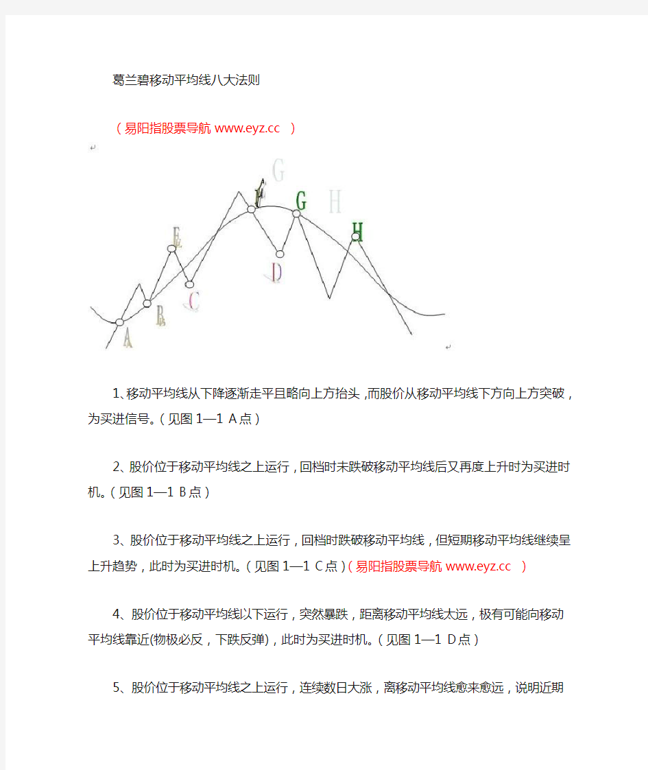 葛兰碧的八大法则——超级经典