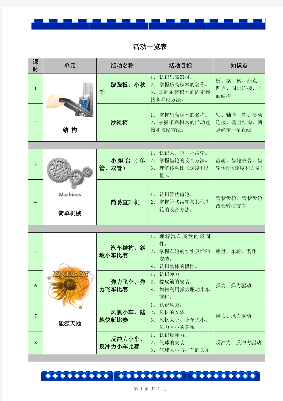 乐高机器人课程安排