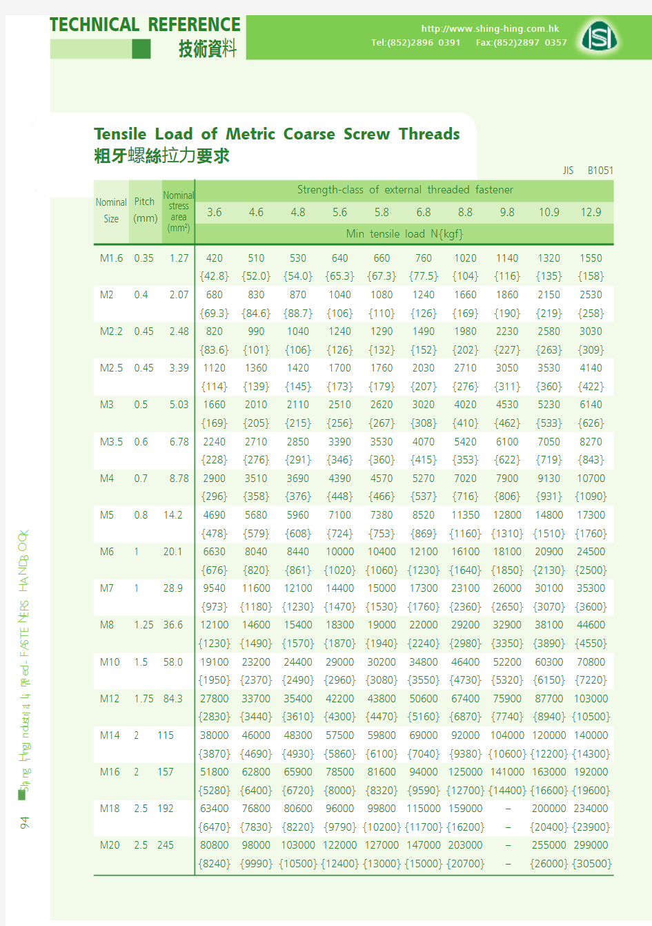 紧固件(螺丝等)标准参数手册3