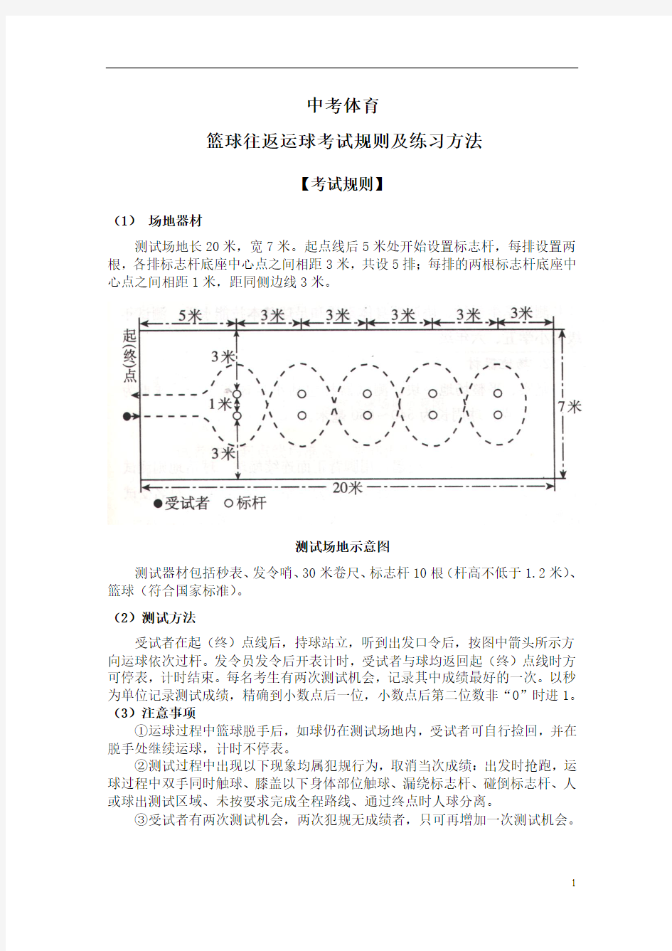 中考体育篮球运球考试规则及练习方法(附场地图)