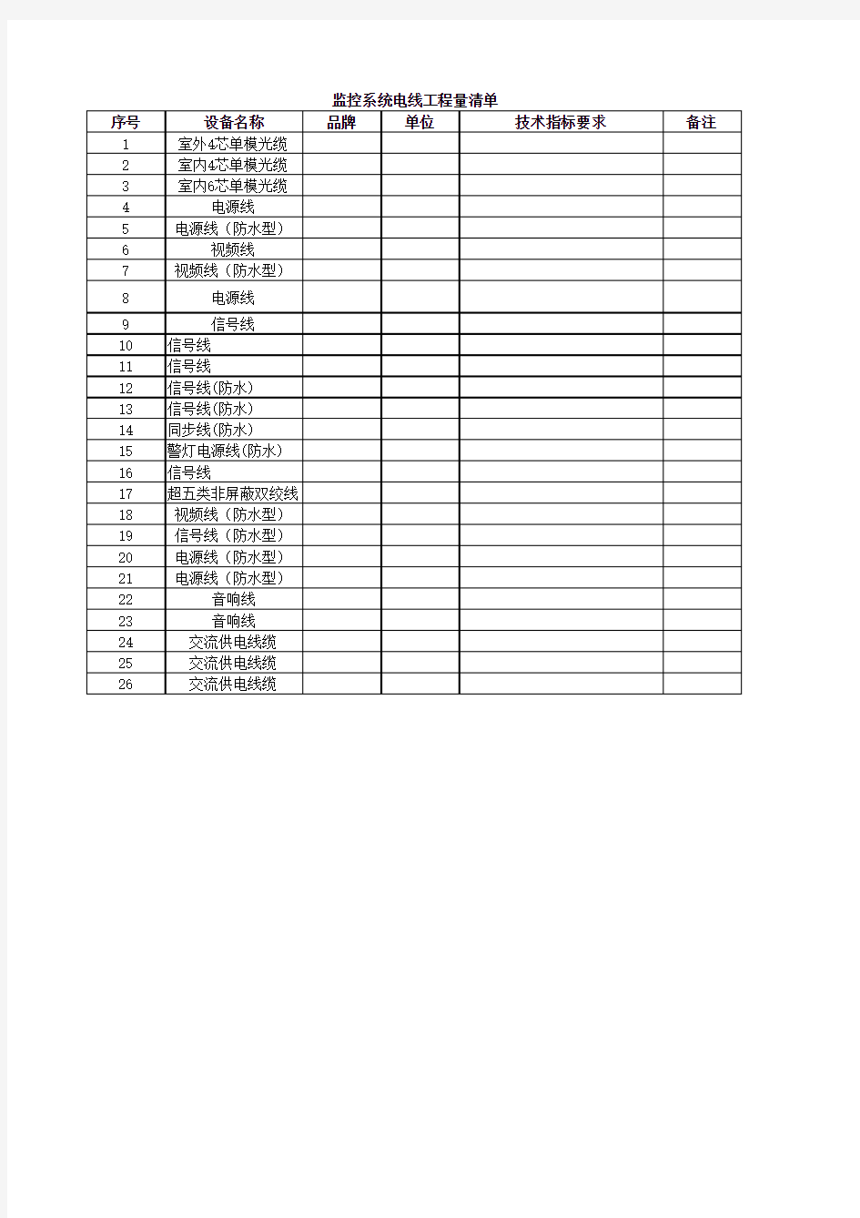 电缆清单报价表