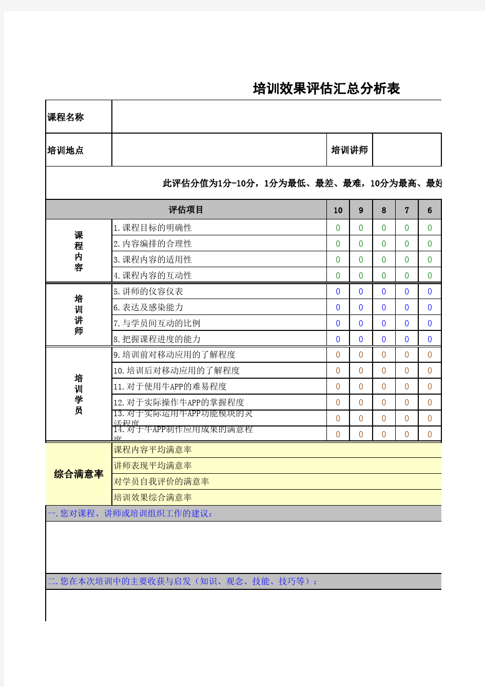 培训效果反馈表(学员填)