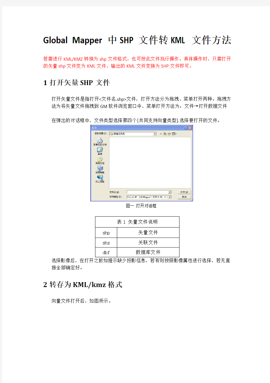 Global Mapper中SHP文件转KML文件方法