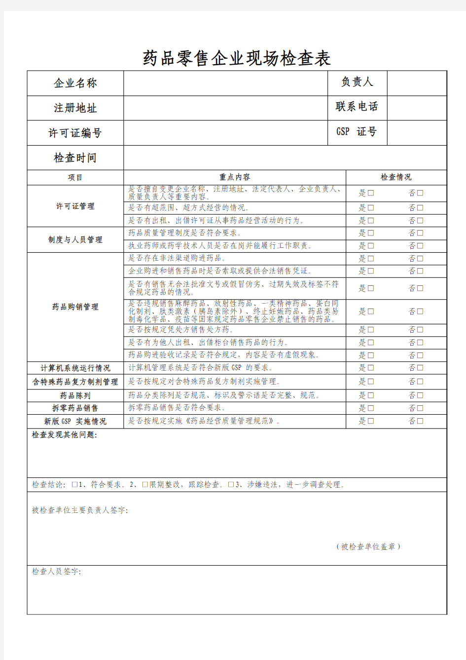 药品零售企业现场检查表