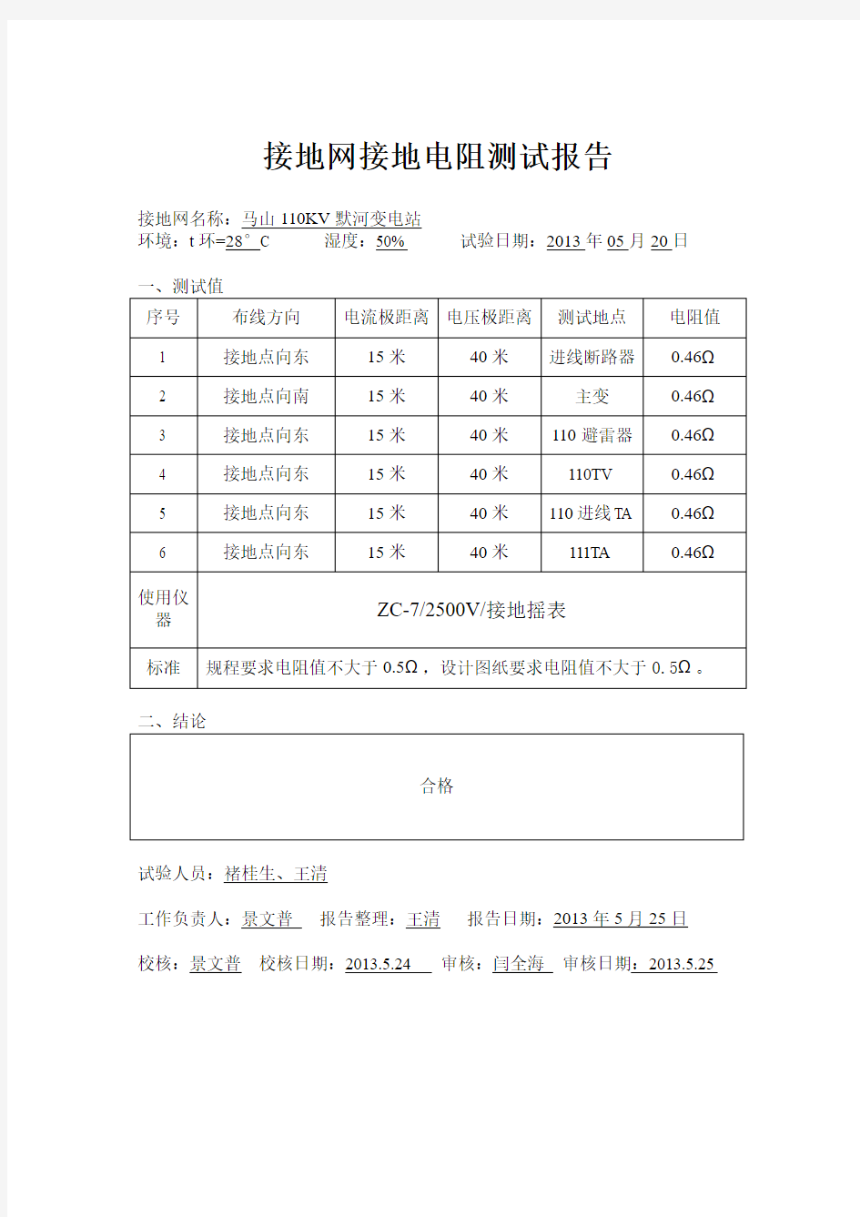 110KV变电站接地网接地电阻测试报告