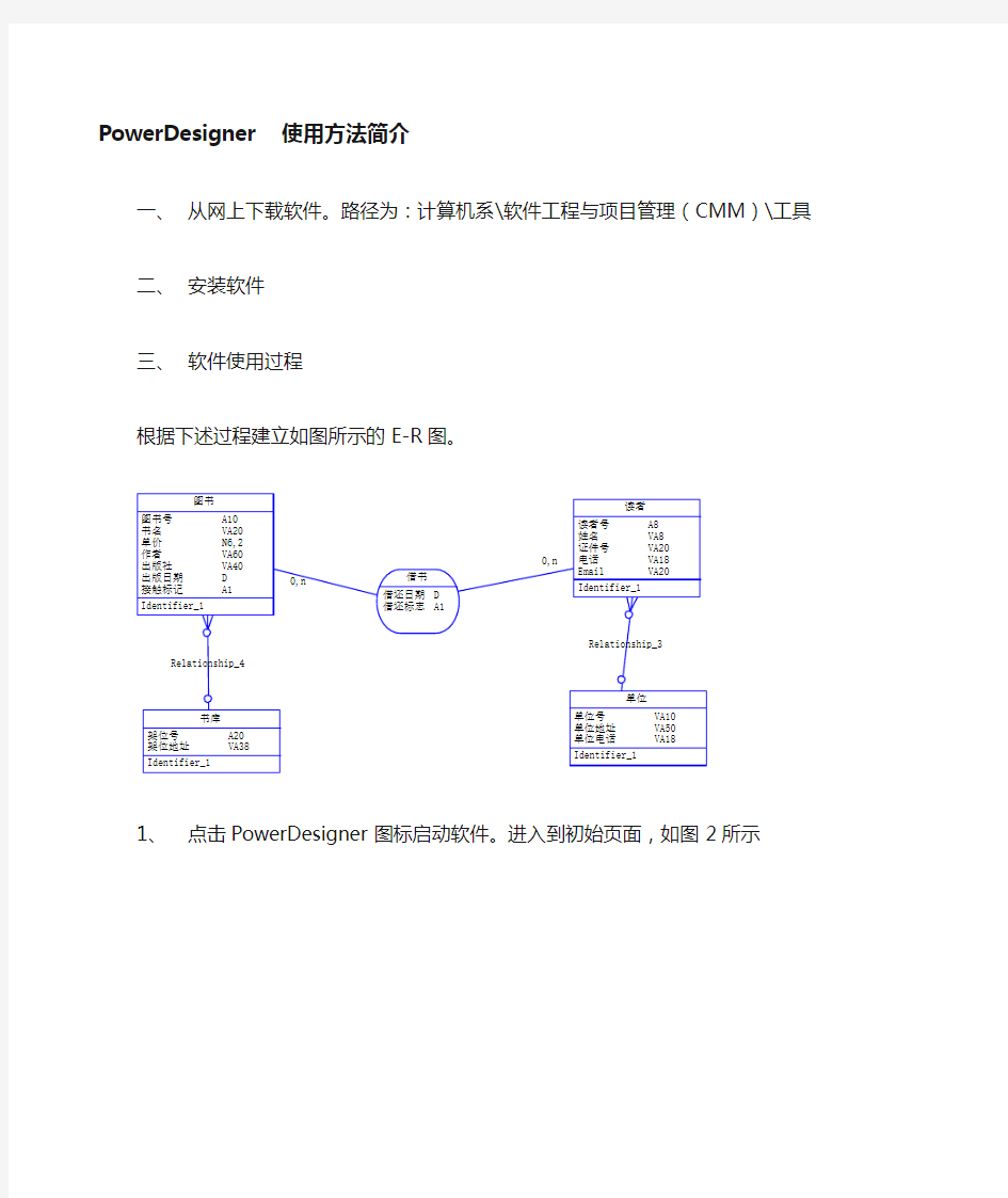 PowerDesigner_11_使用方法简介