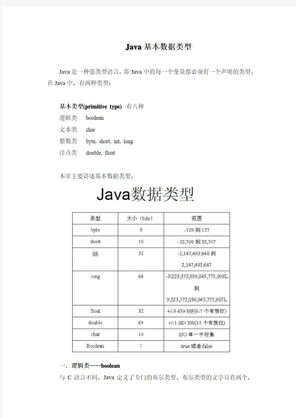 Java基本数据类型