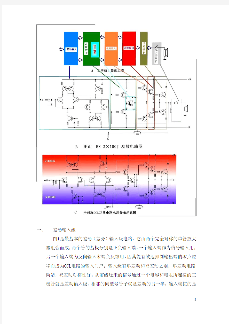 功放(功率放大器)维修图解资料(附功放电路图)