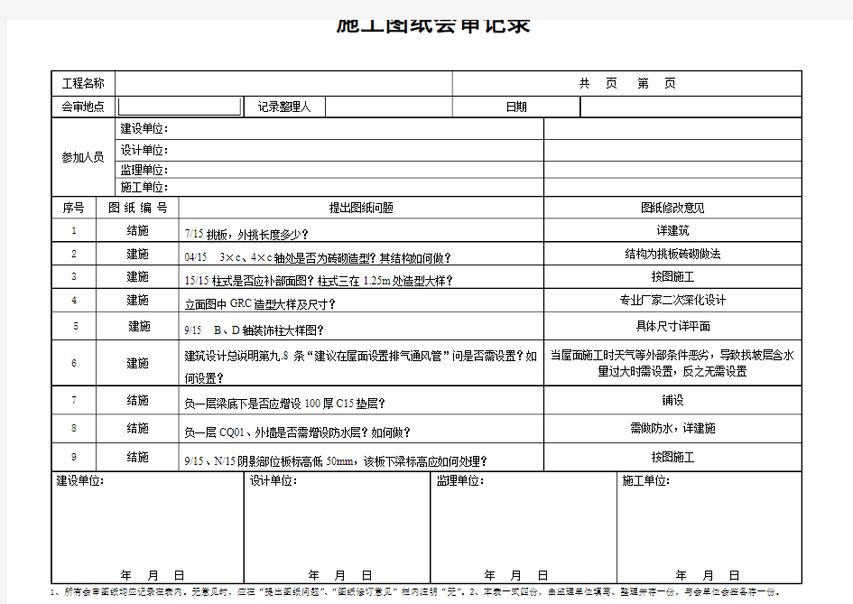 施工图纸会审记录表格