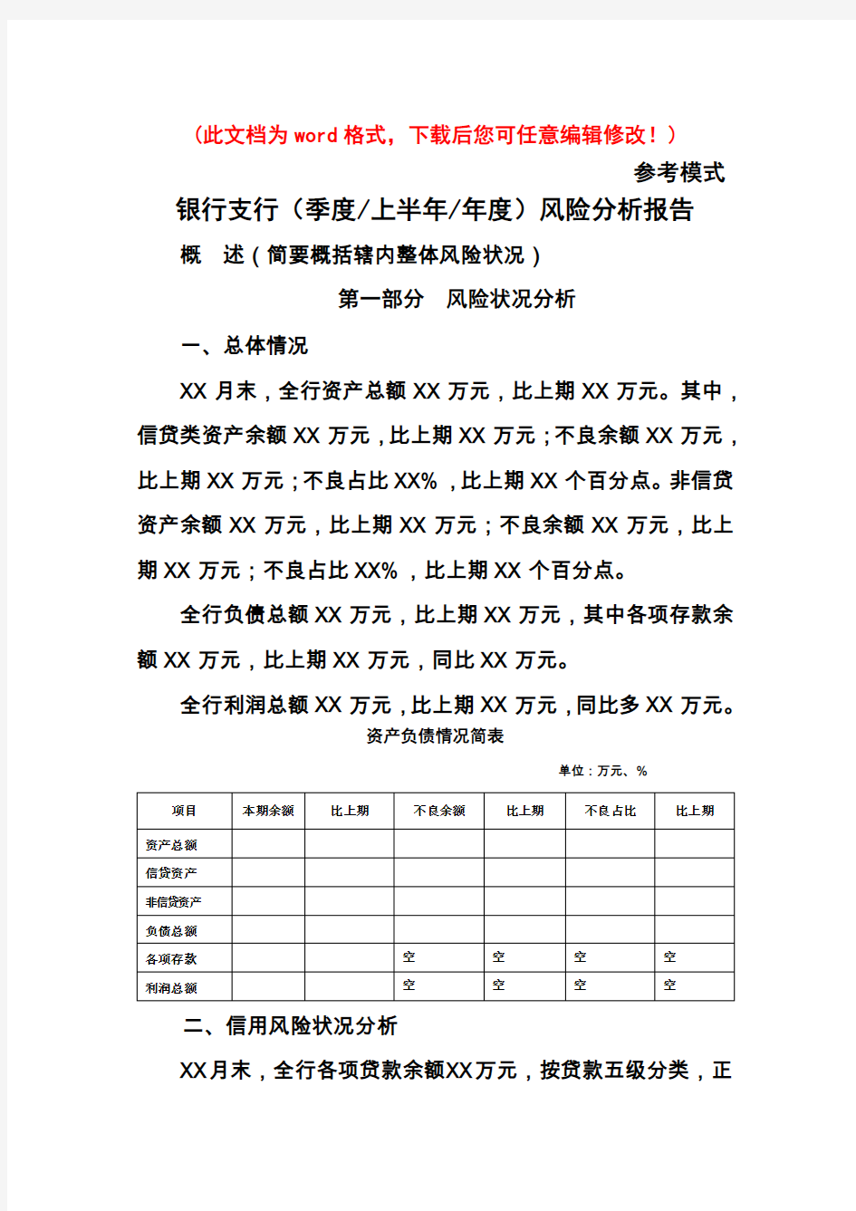 银行季度风险分析报告模板