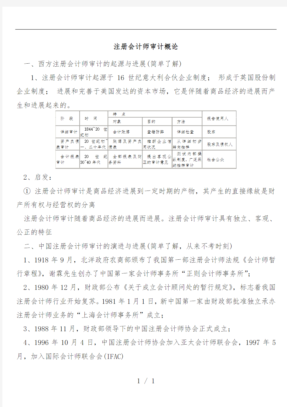 注册会计师审计培训文件