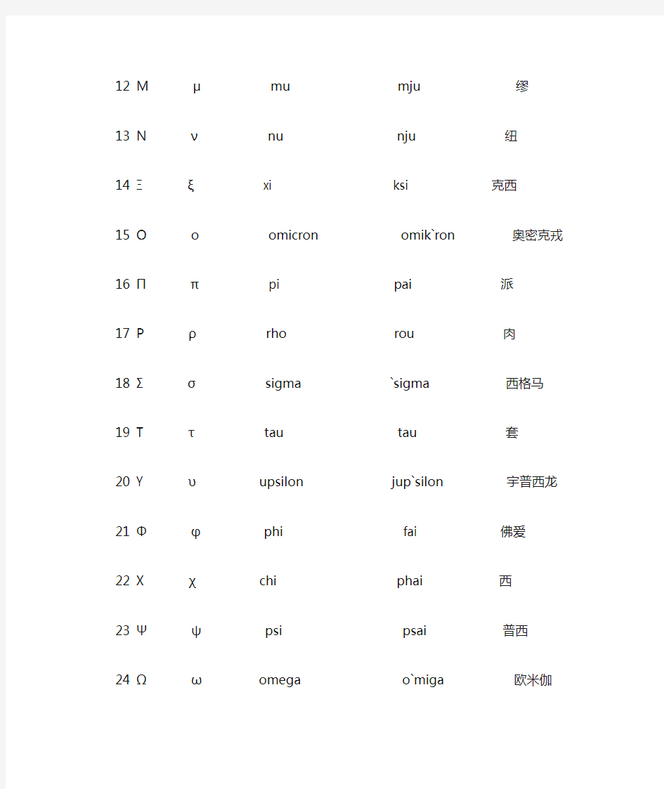 罗马字母发音表