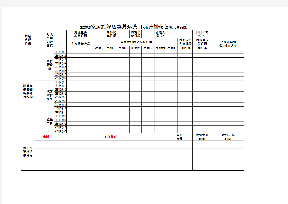 电商运营周计划表