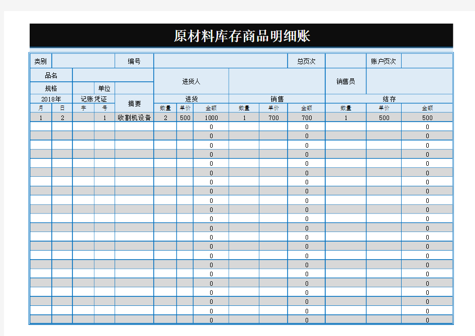 原材料库存商品明细账图表