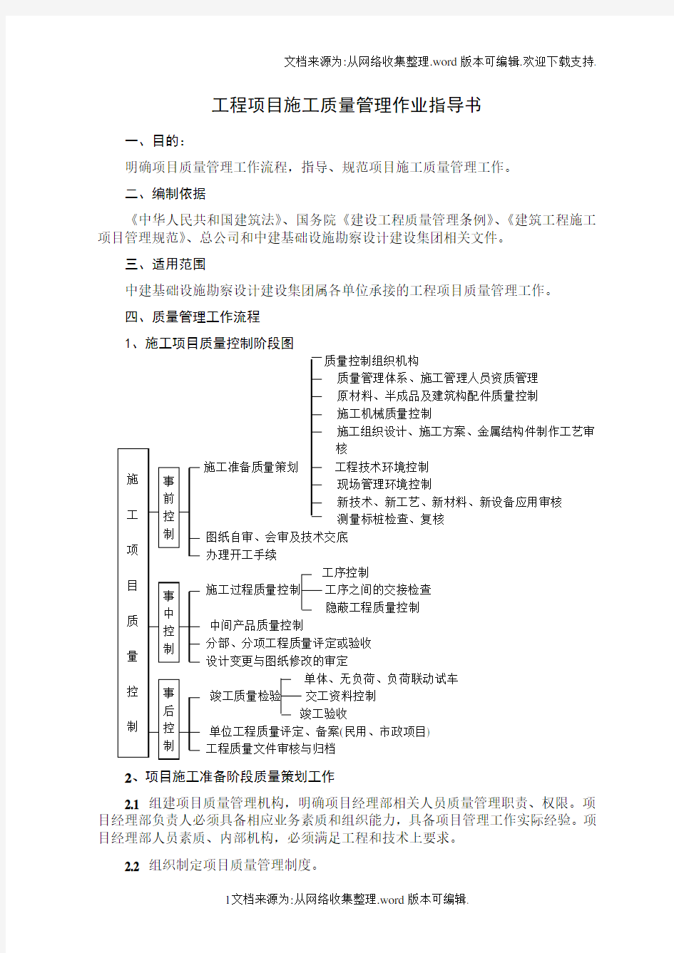 项目工程施工质量管理作业指导书(修改稿)