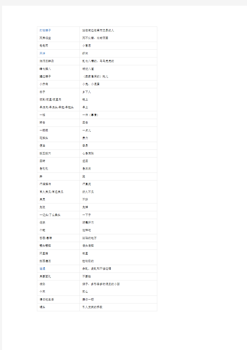 上海话日常用语800句