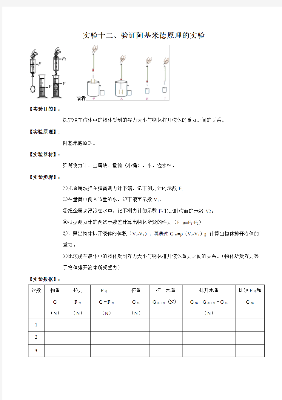 实验12 验证阿基米德原理实验(原卷及解析版)