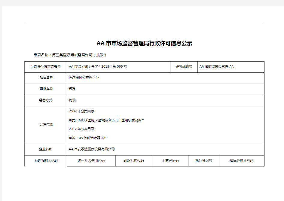 AA市市场监督管理局行政许可信息公示