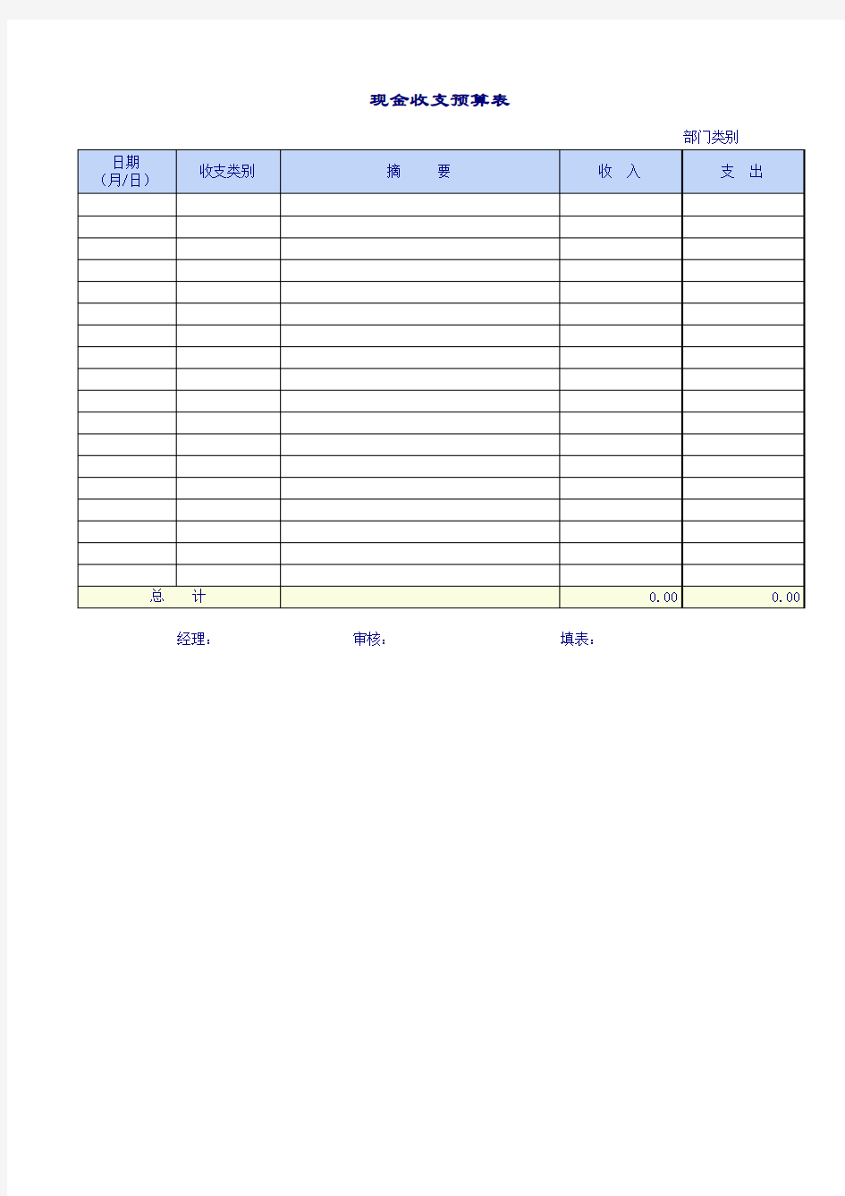 预算表excel表格模板