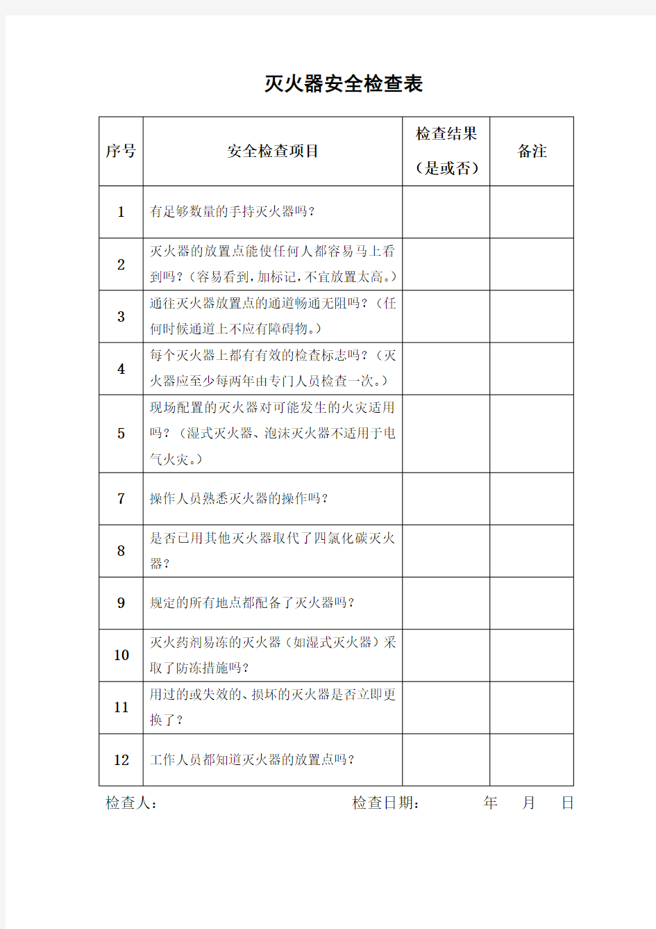 灭火器安全检查表