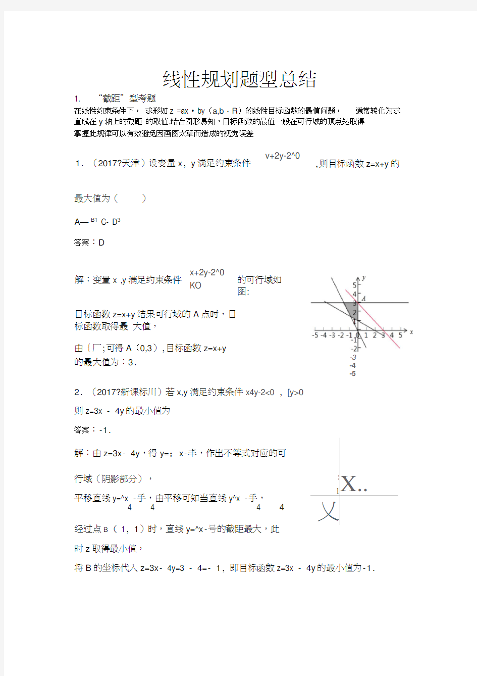 最全线性规划题型总结