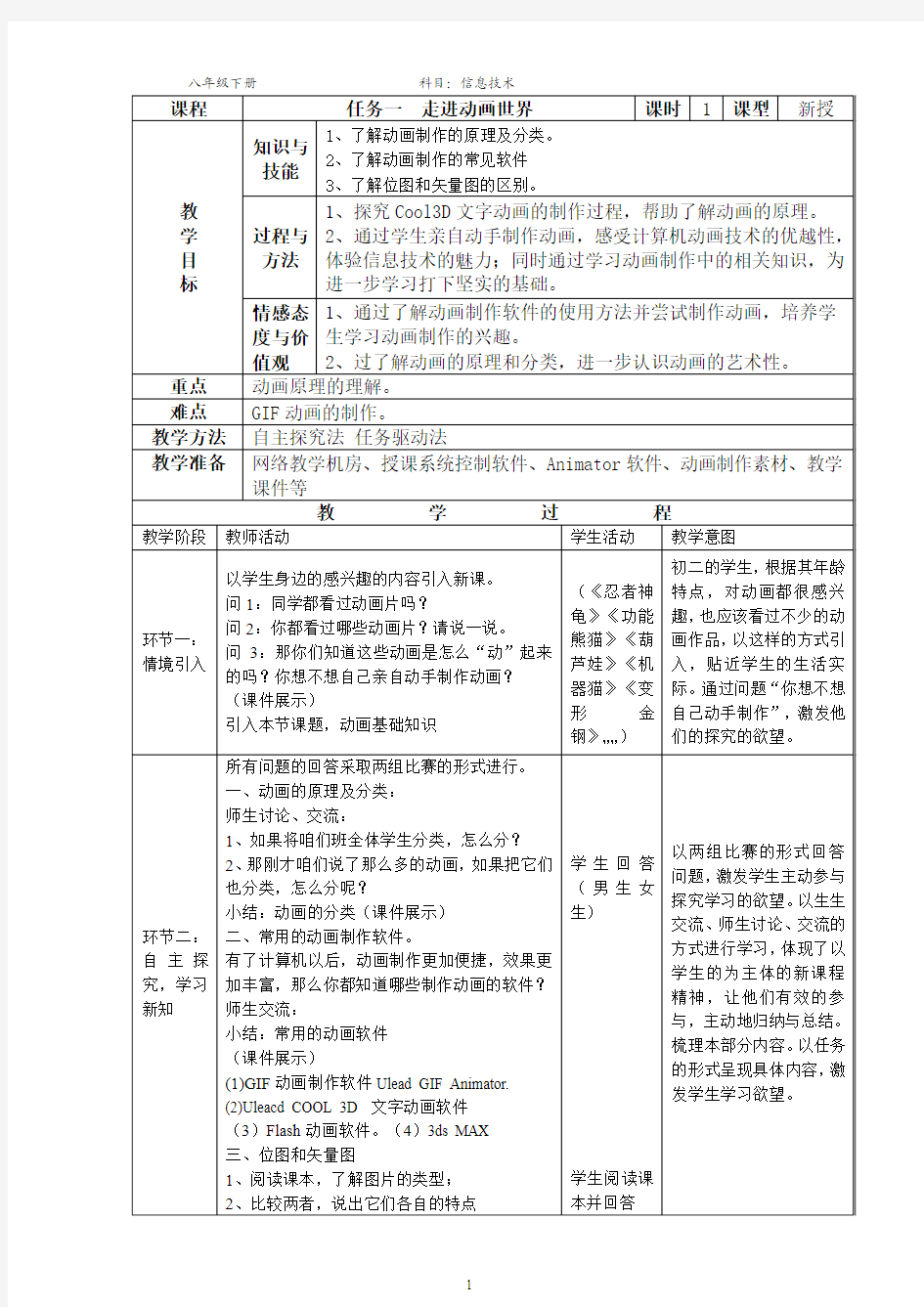 1、任务一  走进动画世界