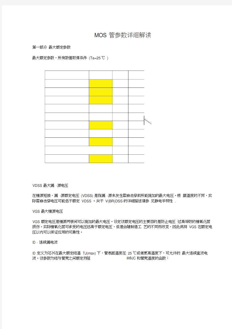 MOS管参数详解